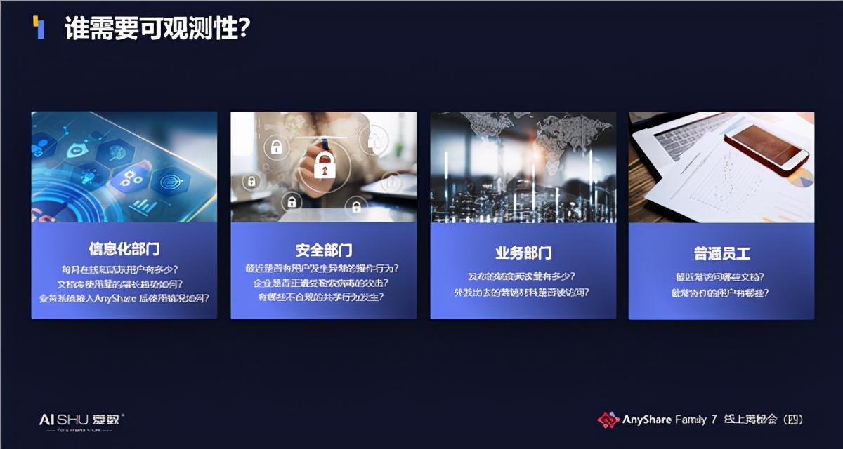 爱数anyshare到底是啥,爱数anyshare使用教程