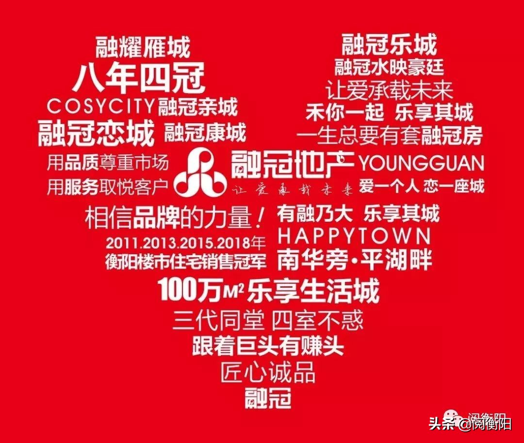 衡阳融冠乐城的房子值得买吗,衡阳融冠乐城a区楼盘图