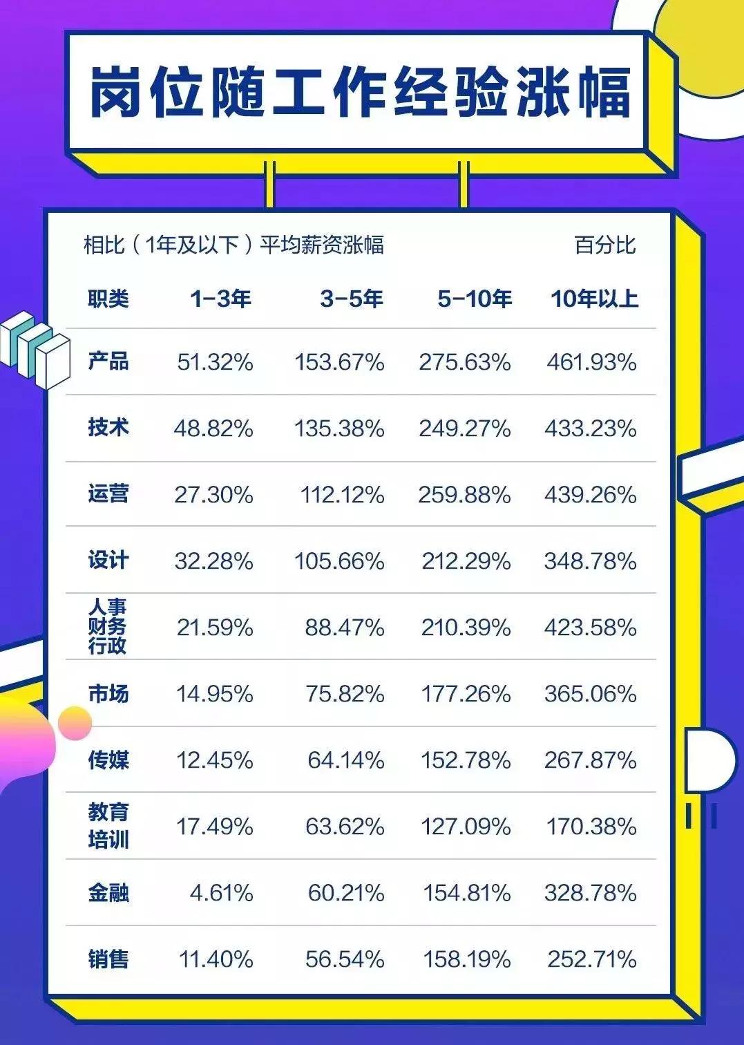 河南信阳2019年年平均工资,信阳2019年的平均工资是多少