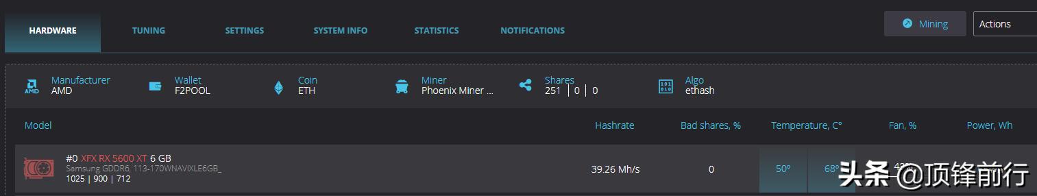 以太坊rx5600xt功耗,5600xteth算力