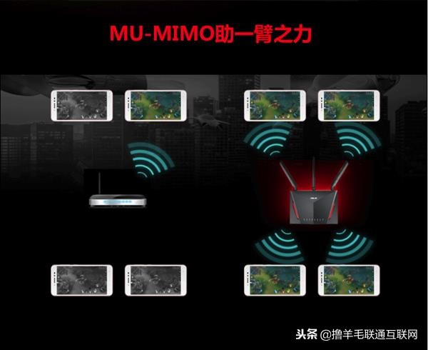 百兆光纤是什么意思啊,什么样的光纤能达到1000兆以上