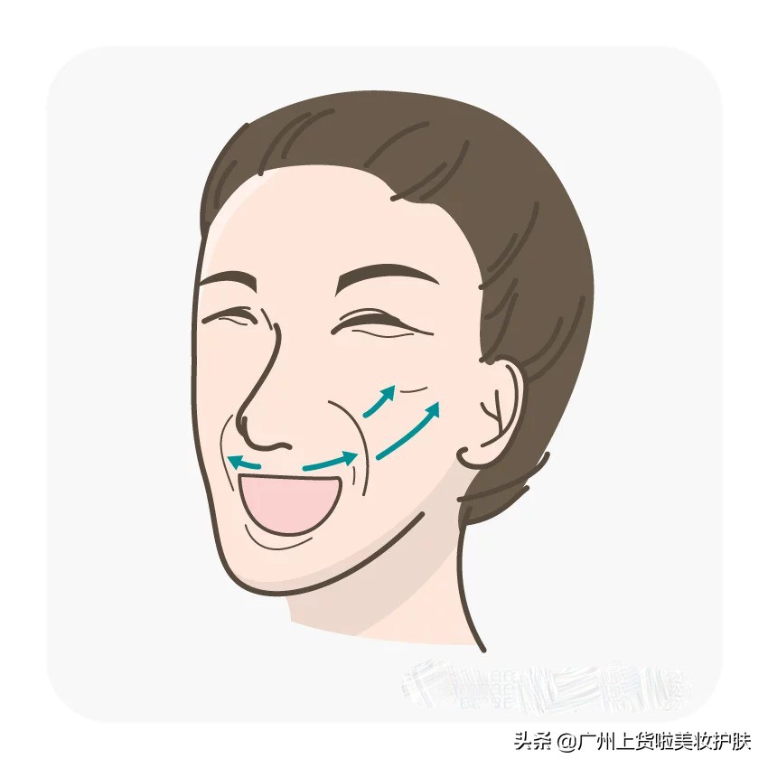 法令纹的种类和改善方法有哪些,法令纹比较深最有效的办法
