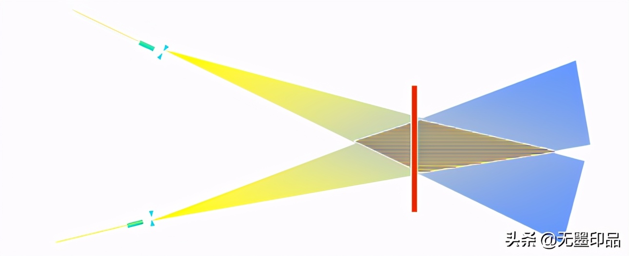 光栅的结构特征,光栅的特性分析与应用
