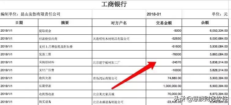 小规模纳税人的会计优惠政策,小规模10万免税收入会计分录