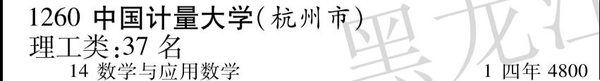 中国计量大学压分了吗,中国计量大学最近发生什么事