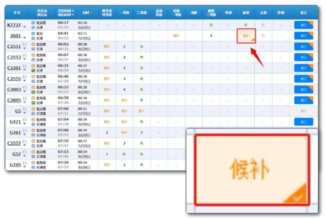 倒卖火车票的真实案例,倒卖火车票获利2000多会怎么判