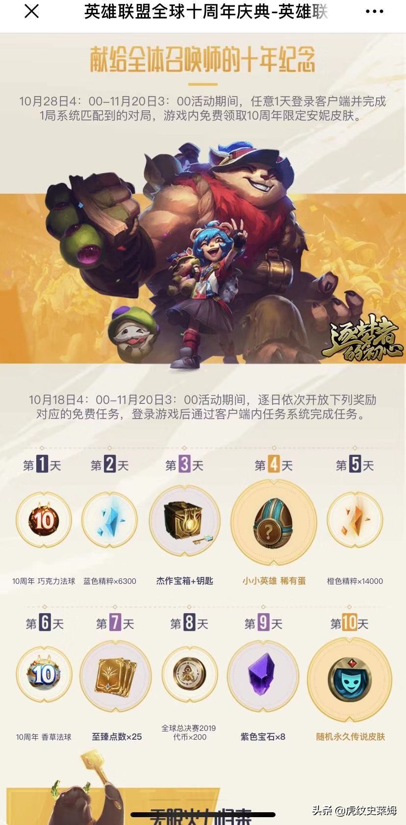 英雄联盟和王者荣耀赛事热度,英雄联盟和王者荣耀之争