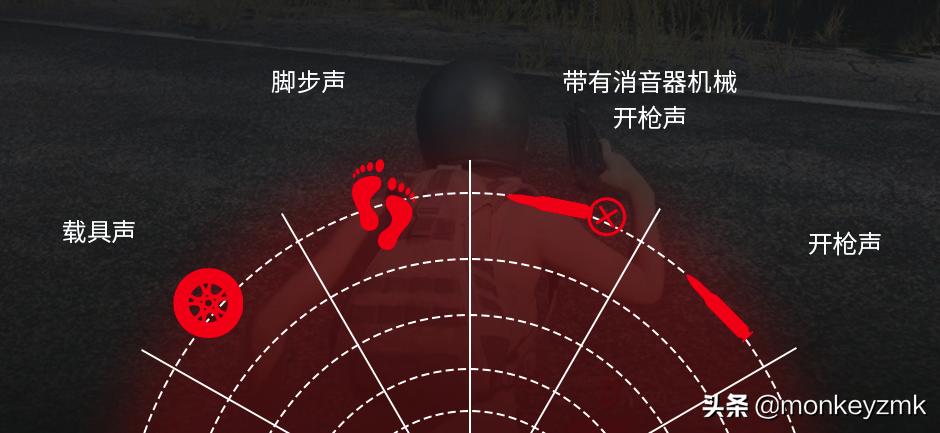 吃鸡快人一步：维迪声ES12挂脖式蓝牙游戏耳机体验评测