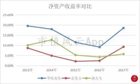 tcl鹰的重生图案,tcl鹰之重生完整视频