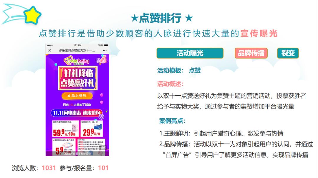 母婴店如何营销拓客引流,母婴店裂变营销方案