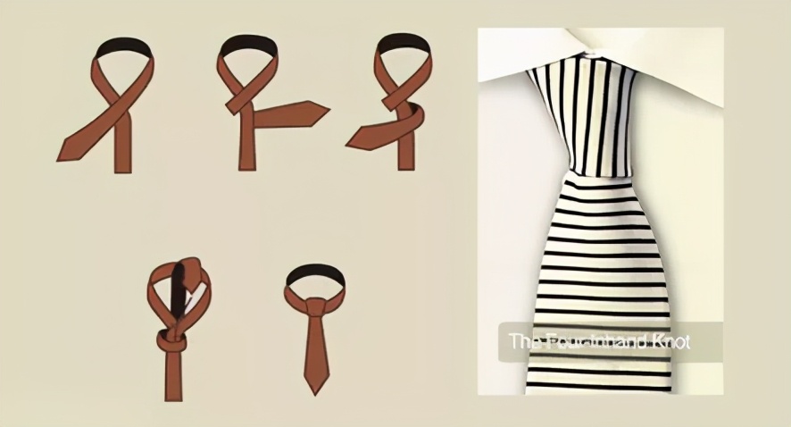 怎样穿西装打领带才有气质,穿西服应该练什么肌肉