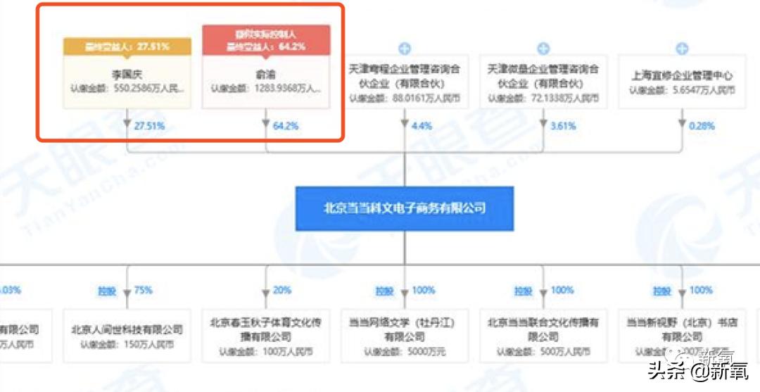 俞渝内部信谈李国庆视频,李国庆俞渝复合了吗