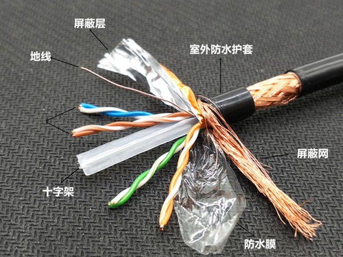 3层楼别墅怎么做全屋wifi,别墅全屋wifi的设计