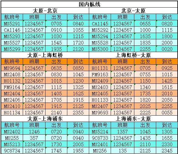 太原武宿机场到港航班信息,太原武宿机场国际航线时刻表