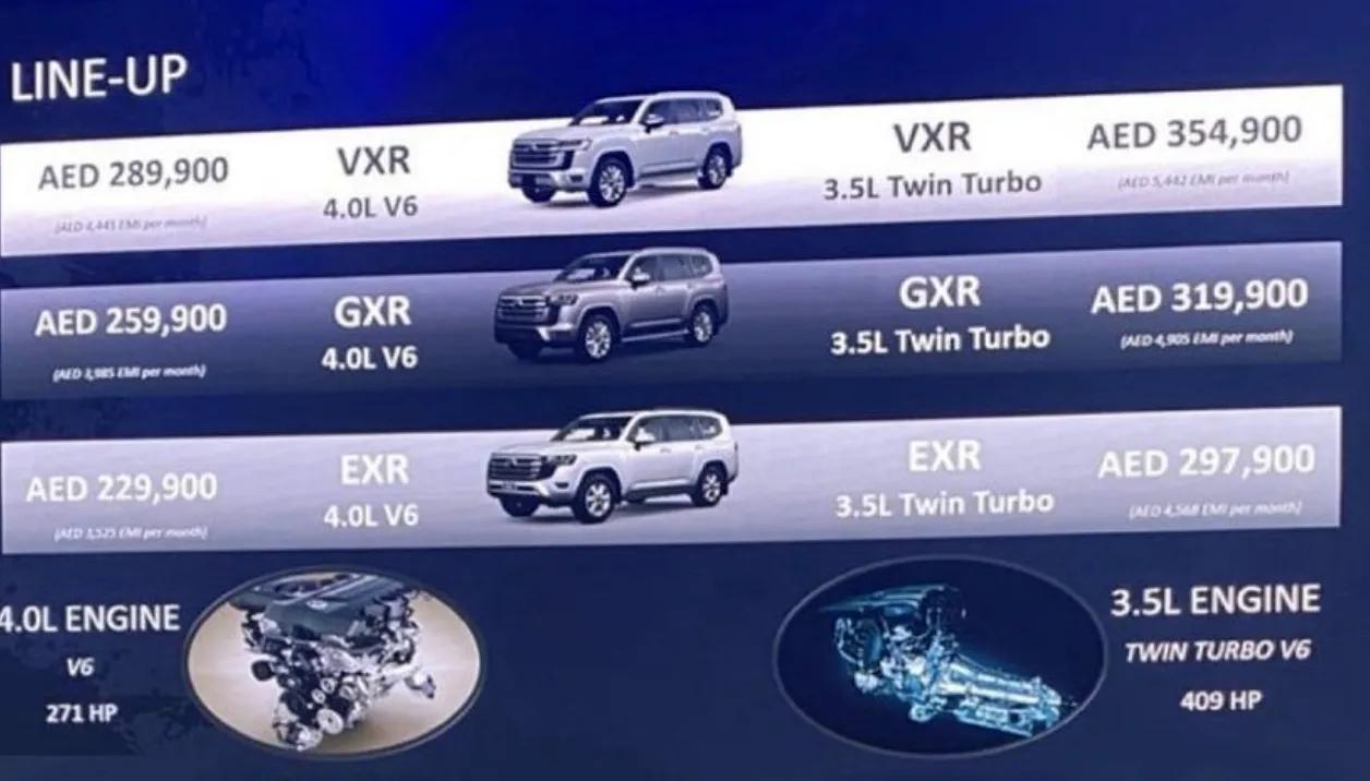 最新款中东版陆巡报价,2023款中东版陆巡尺寸