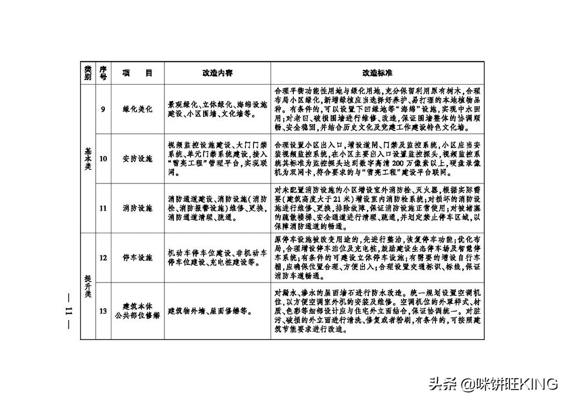 武汉你好,武汉你好航拍