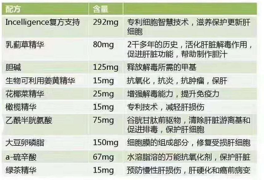 自然疗法治愈新冠病毒,桥本氏病自愈最快方法