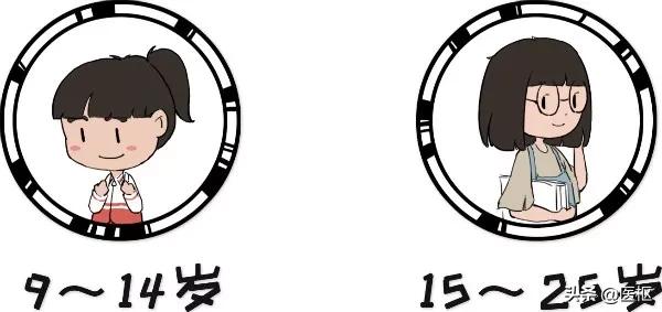 hpv感染与宫颈癌宣传科普,关爱女性健康之宫颈癌