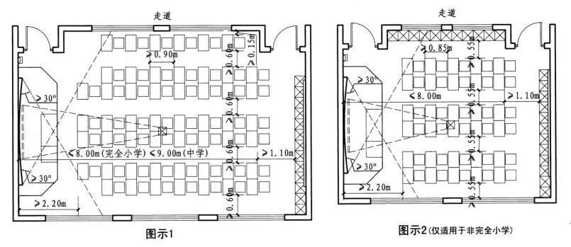 学校新政策实施方案,学校建筑设计最新规定
