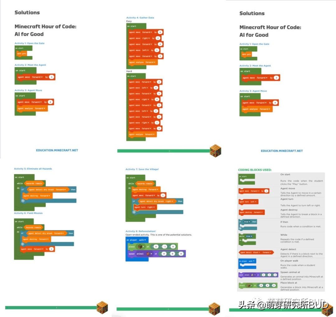minecraft我的世界适合儿童玩吗,我的世界minecraft好玩的模组