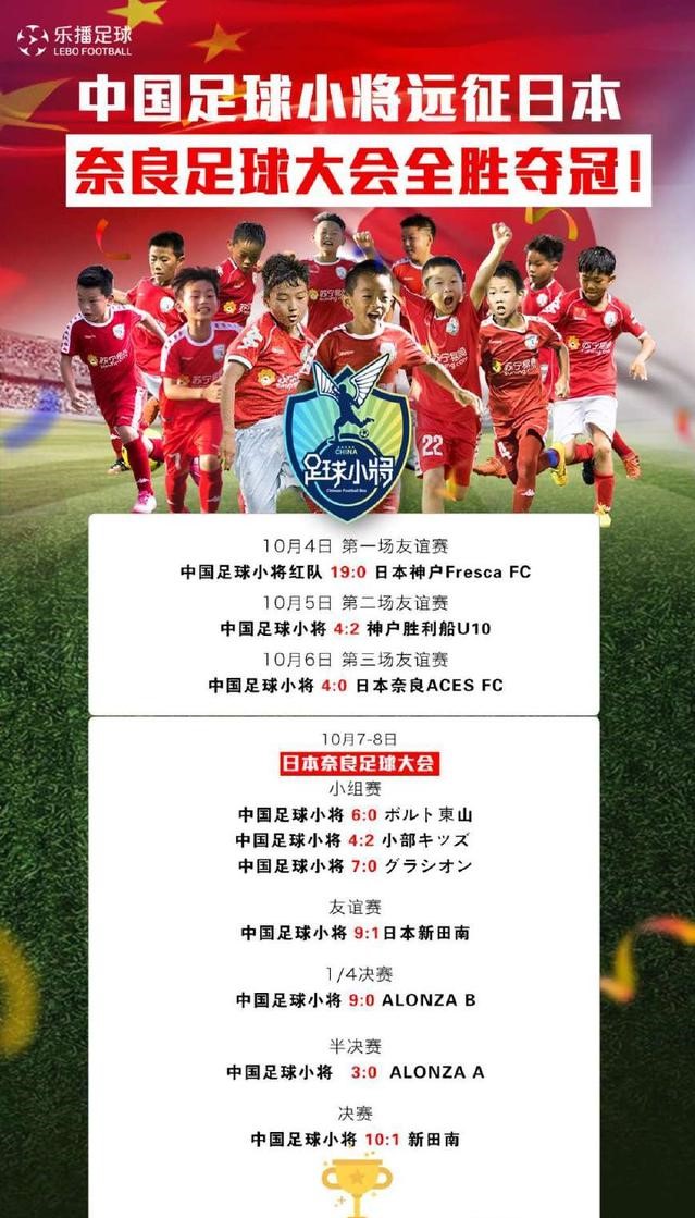 中国未来故事,中国未来的故事