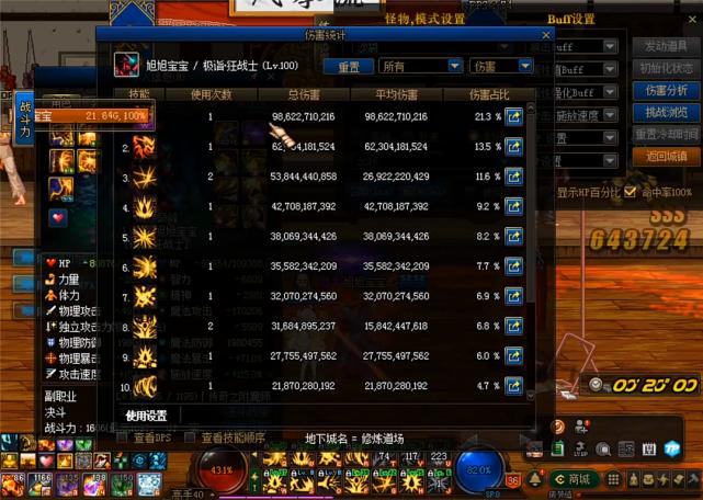 dnf旭旭宝宝红眼全技能演示,dnf旭旭宝宝红眼最新面板战斗力