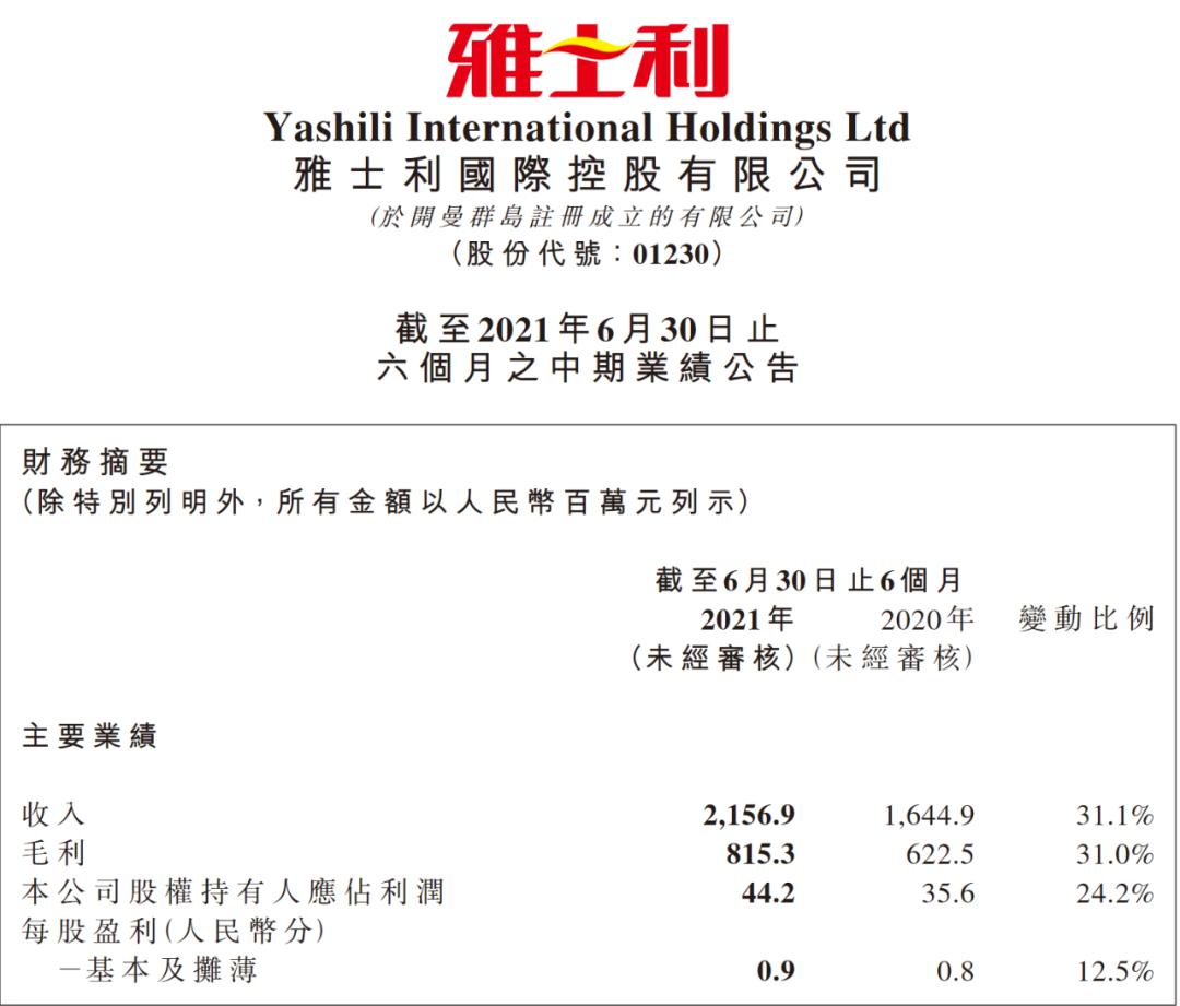 雅士利国际奶粉前景 (雅士利奶粉收入)