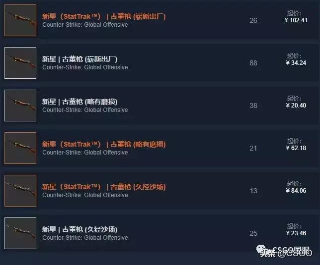 【皮肤控】第37期：百搭红线，二西莫夫凤凰*器武**箱，带你入门淬火