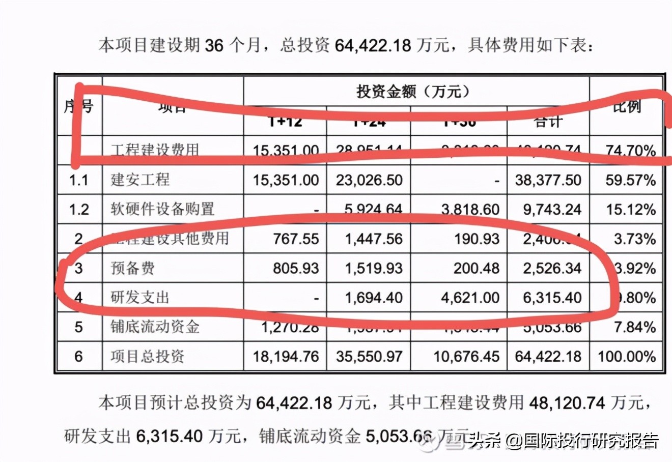 深圳亿道IPO:主造我家阿姨都不要的1000元笔记本电脑可持续性存疑
