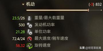 坦克世界本周金币坦克,坦克世界斗牛犬完整版