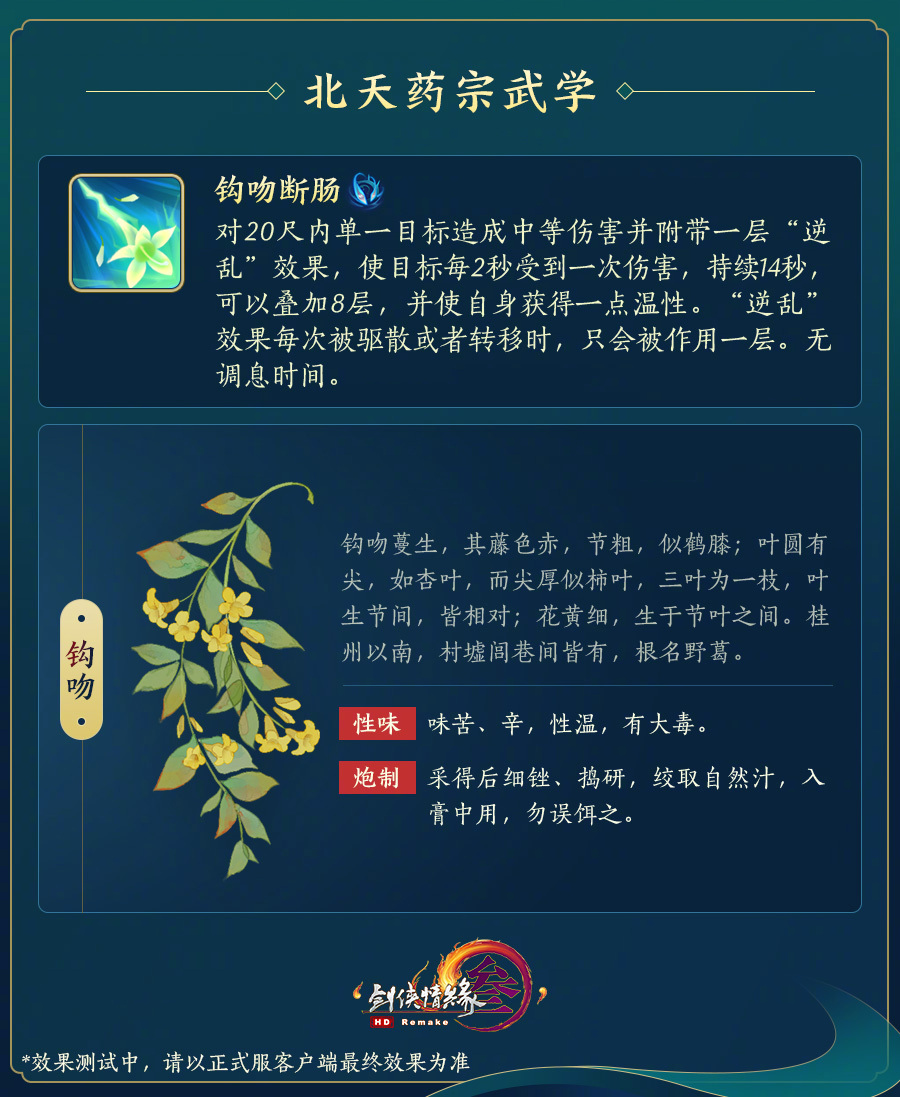 剑网3北天药宗是什么类型,剑网3北天药宗秘籍