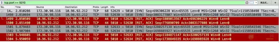 http鏁版嵁鍖呬紶杈撳眰鍒嗘瀽,http璇锋眰瑙ｅ瘑