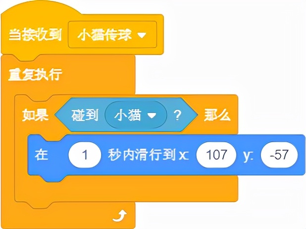 用scratch编程制作一场足球赛,足球编程scratch