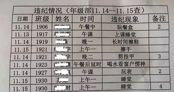 衡水十四中的环境,衡水十四中这两年发展的怎么样