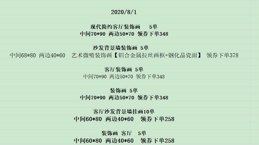 淘宝家居饰品类目,家居饰品有哪些类目