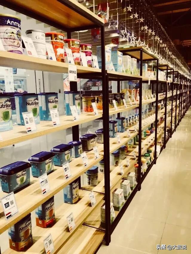 哪国的口红最走俏哪国的猫粮最畅销速来围观最新进口消费报告