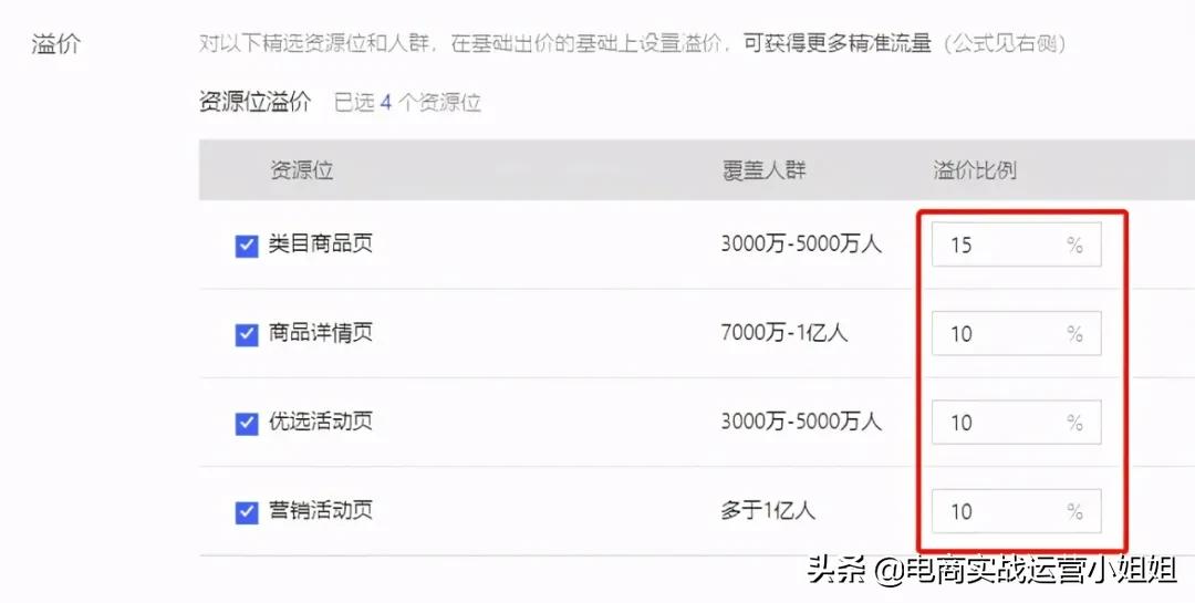 拼多多开ocpx要不要打开流量扩展,拼多多前期怎么做流量会起来