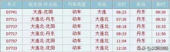 暑假枣阳周边游玩的地方推荐,中山暑假周边游2-3天去哪里