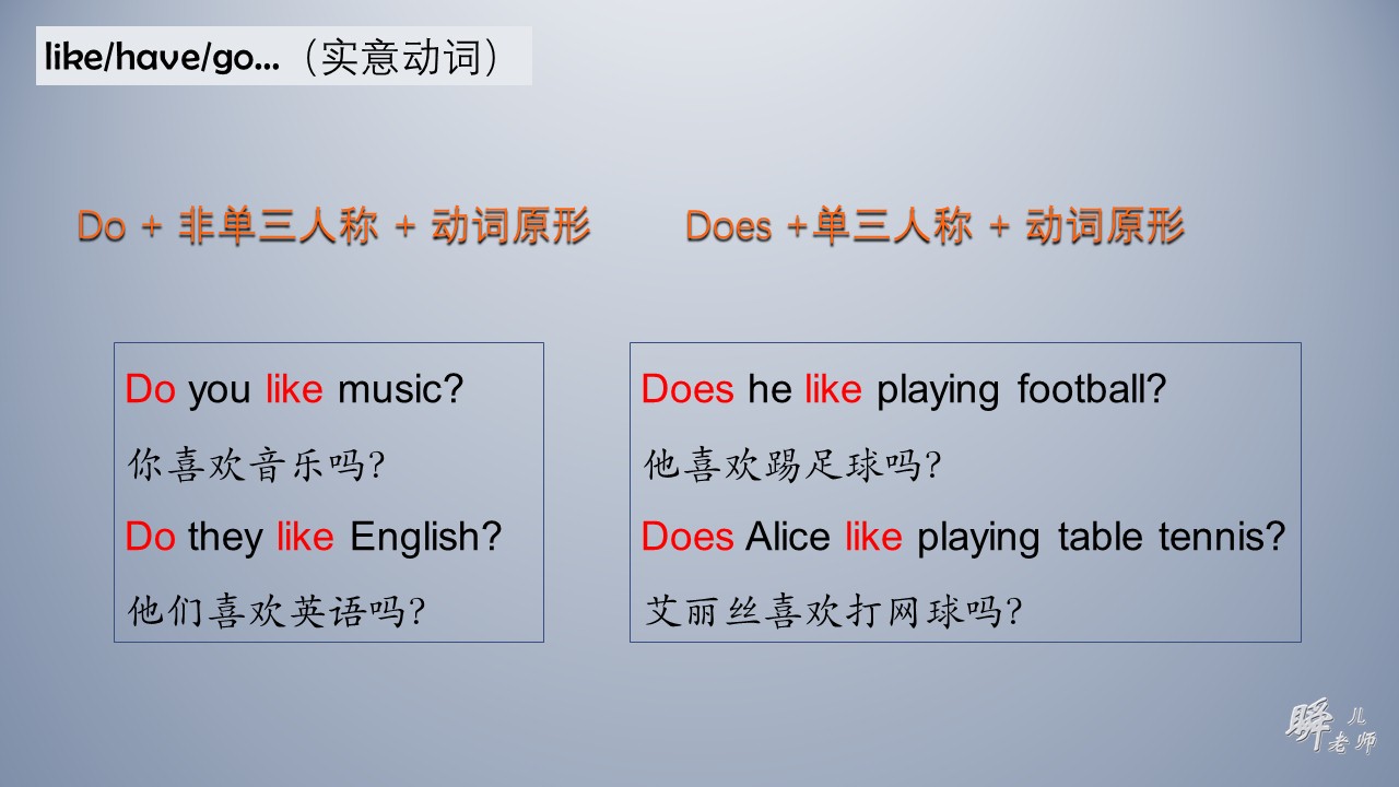 四下牛津英语语法归纳,牛津英语上海版四下重点语法