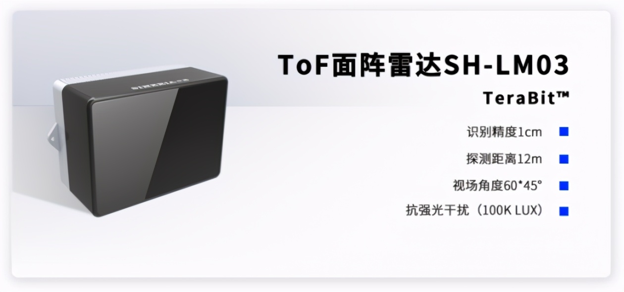 矽赫科技工业,矽赫科技