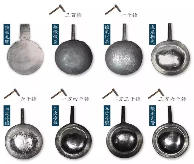 不粘锅骗人视频,不粘锅欺骗消费者