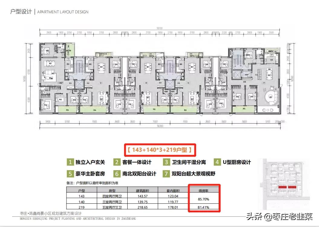 鸿鑫尚景二期五证齐全吗,新城鸿鑫尚景一楼带院
