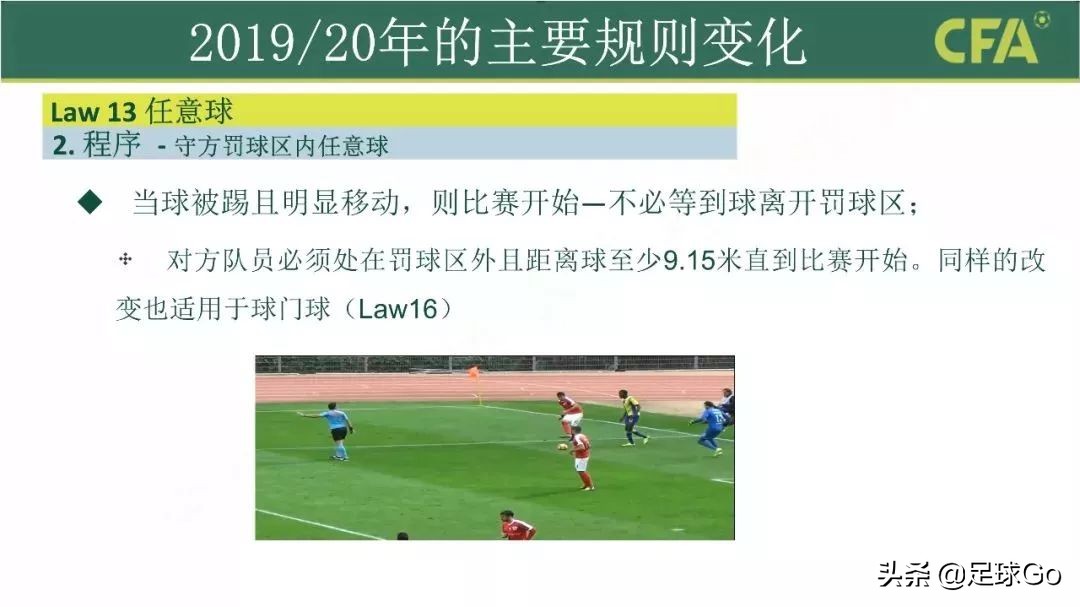 2023年足球最新规则图片,足球竞赛新规2024-2025
