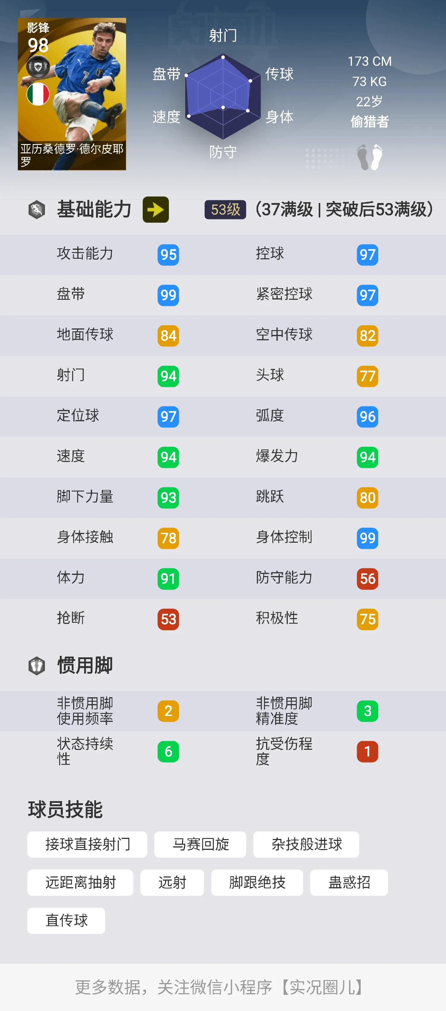 实况传奇技能推荐,实况所有传奇球员技能