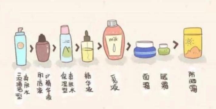 精华液不能含有哪种成分,精华液的正确使用方法分享