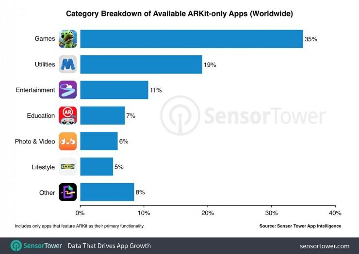 我的世界地球ar手游已曝光,我的世界手游地球预告