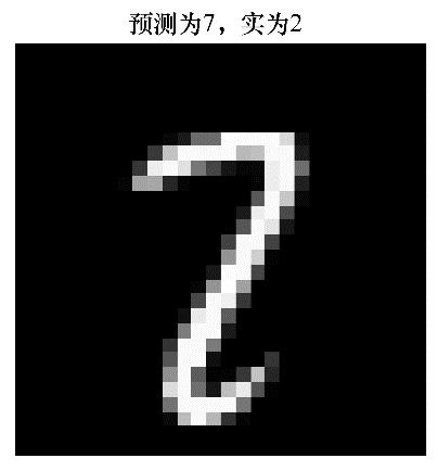 图像处理的基本工具和流程课件,图像处理先进方法及应用