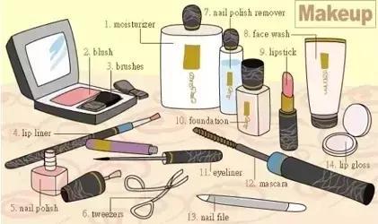 33张图让你记住英语中所有生活用词｜疏桐国际教育