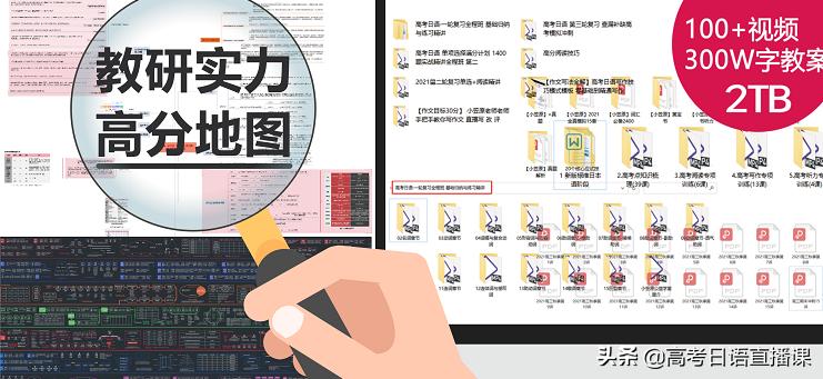 高考日语中的必背句型,高考日语十大必考