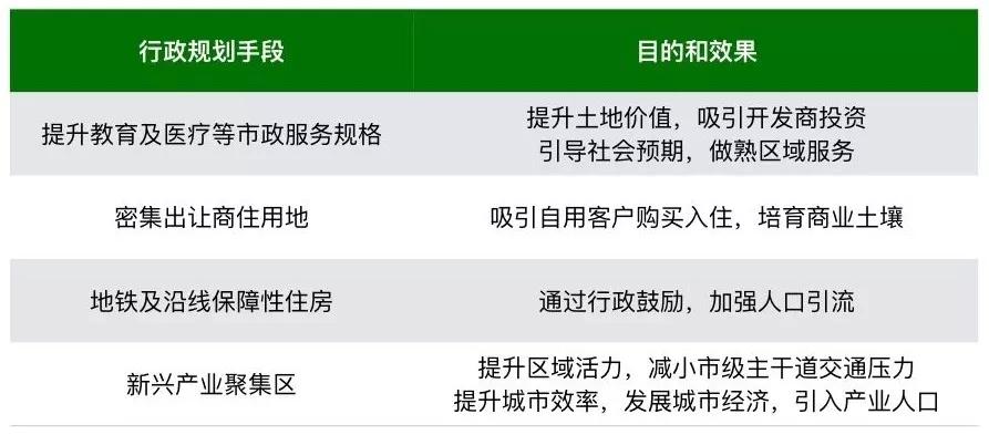 内参价格行情,内参的买房观